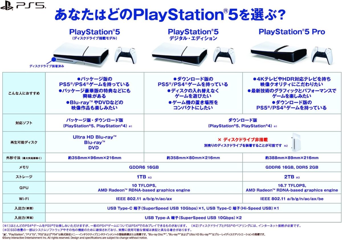 1748025642 81qdcWGGzSL. AC SL1500
