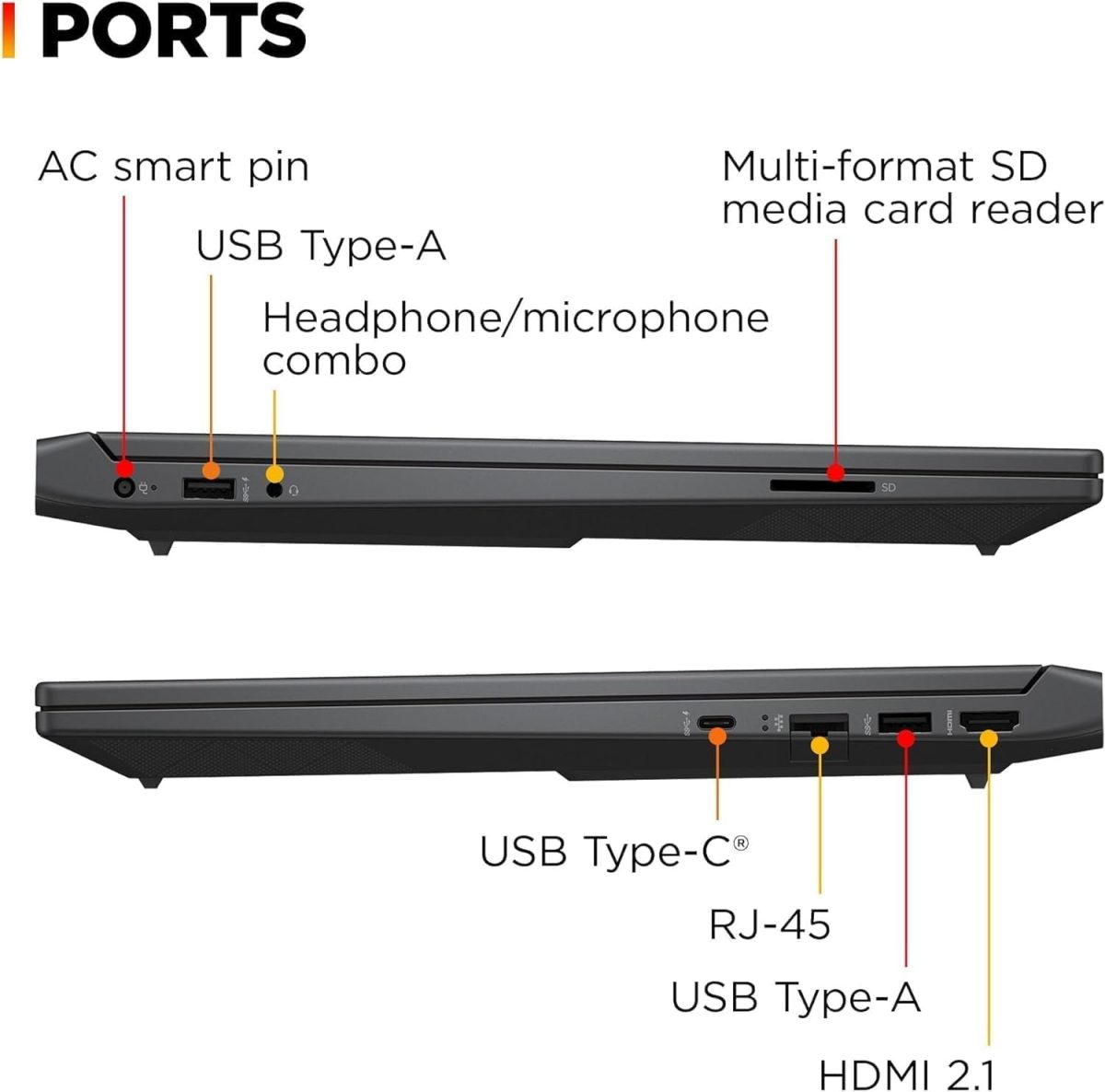 61MhbXKzmfL. AC SL1500