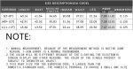 61S1M3+gbHL. AC SL1500