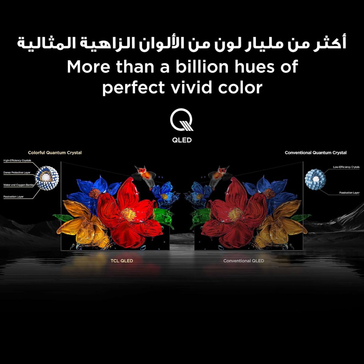 ⁦TCL تلفزيون ذكي 65 بوصة 4K QD-Mini LED ملون كوانتوم كريستال HDR 10+ للالعاب جوجل، معدل تحديث اصلي 144Hz، اونكيو 2.1 هاي فاي، دولبي اتموس، وضع الذكاء الاصطناعي، جيم ماستر-65Q6C (موديل 2025)⁩ - الصورة ⁦6⁩