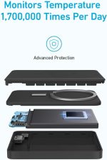 ⁦بطارية مغناطيسية من Anker Magnetic Power Bank 10K، تحتوي شاحن محمول لاسلكي، بطارية شحن سريع 20 واط مع USB-C متوافق مع Magsafe، iPhone 15/15 Plus/15 Pro/15 Pro Max، iPhone 14/13/12 Series⁩ - الصورة ⁦5⁩