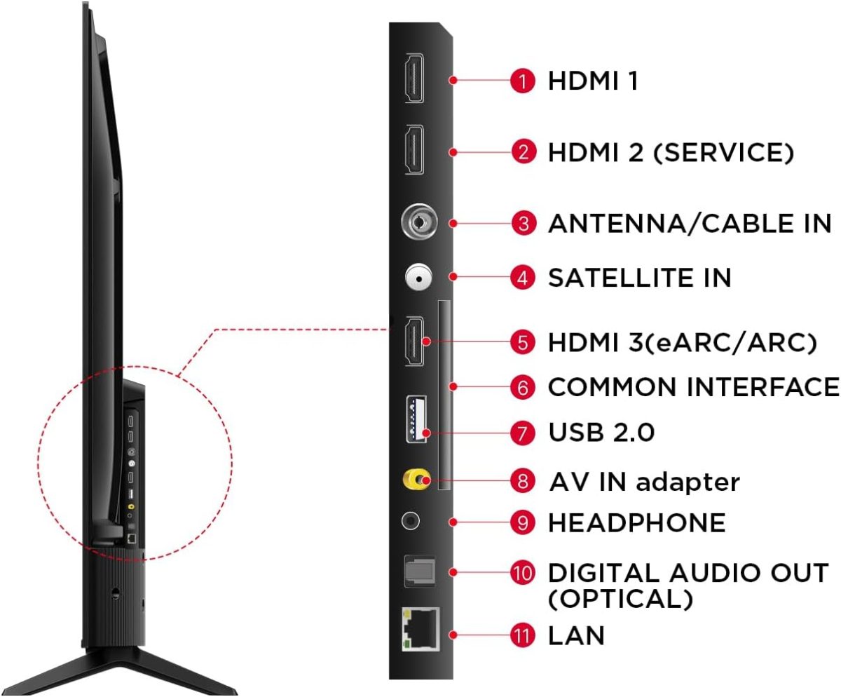 61jA2wknBbL. AC SL1500