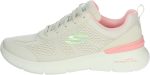 SKECHERS SKECH-AIR DYNAMIGHT 2.0 womens SHOES