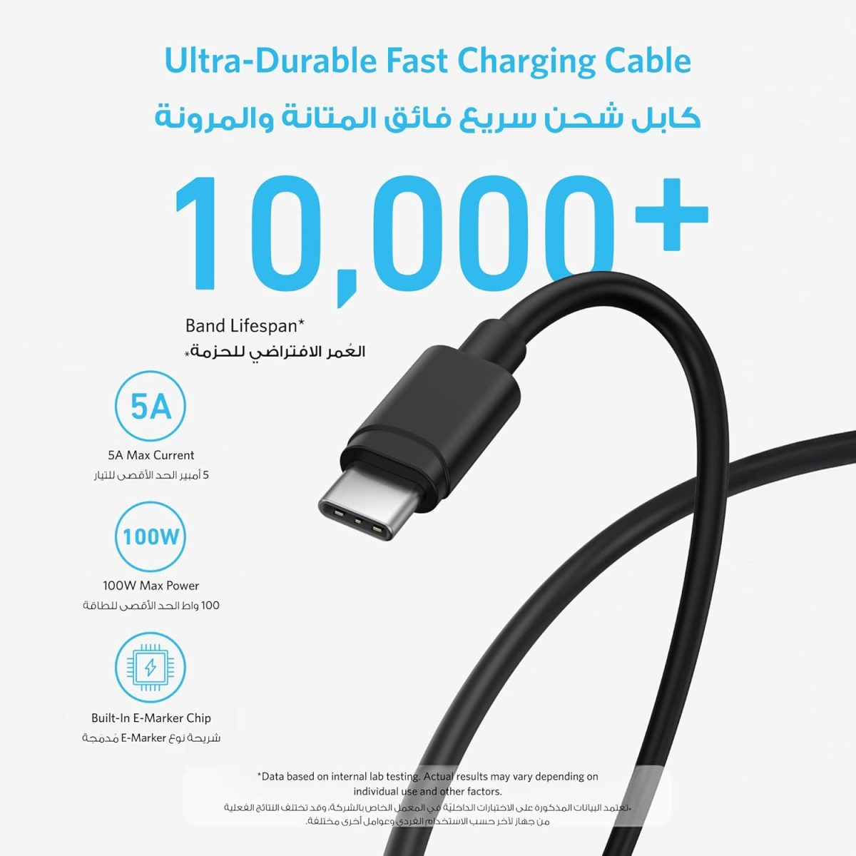 ⁦انكر شاحن USB C 45 واط، شاحن سريع PPS مع كابل، متوافق مع اللابتوب، شحن فائق السرعة 2.0 لسامسونج جالاكسي S25/S24 الترا/S24/S23+/نوت 20، ايفون 16/15، بكسل (كيبل USB C الى C بطول 5 اقدام)⁩ - الصورة ⁦6⁩