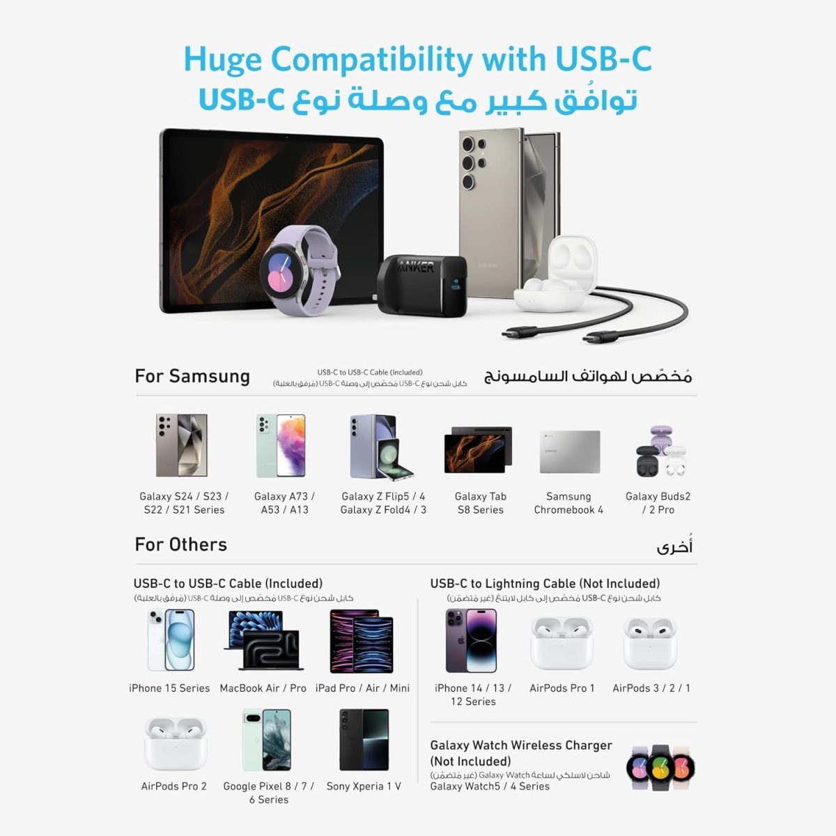 ⁦انكر شاحن USB C 45 واط، شاحن سريع PPS مع كابل، متوافق مع اللابتوب، شحن فائق السرعة 2.0 لسامسونج جالاكسي S25/S24 الترا/S24/S23+/نوت 20، ايفون 16/15، بكسل (كيبل USB C الى C بطول 5 اقدام)⁩ - الصورة ⁦4⁩