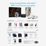 ⁦انكر شاحن USB C 45 واط، شاحن سريع PPS مع كابل، متوافق مع اللابتوب، شحن فائق السرعة 2.0 لسامسونج جالاكسي S25/S24 الترا/S24/S23+/نوت 20، ايفون 16/15، بكسل (كيبل USB C الى C بطول 5 اقدام)⁩ - الصورة ⁦4⁩
