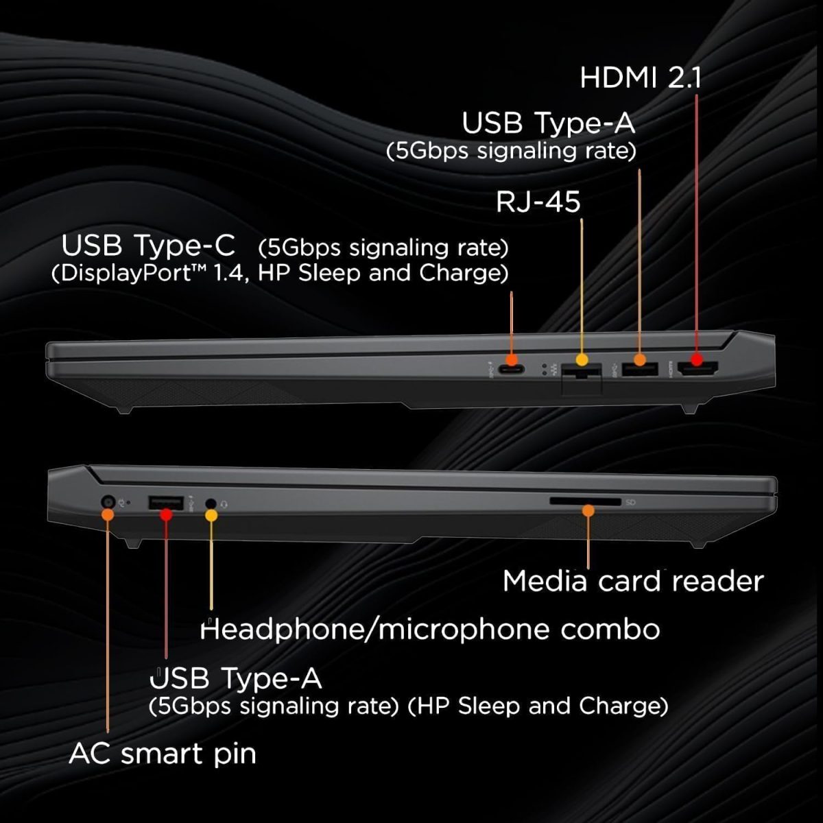 71ThNMiXf L. AC SL1500