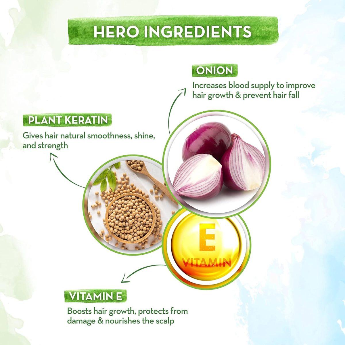 ⁦Mamaearth Onion Shampoo for Hair Growth & Hair Fall Control with Onion Oil & Plant Keratin 4ml⁩ - الصورة ⁦5⁩