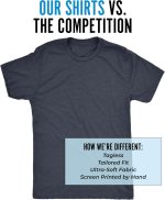 ⁦Crazy Dog Mens T Shirt Thats A Horrible Idea What Time Funny Joke Tee⁩ - الصورة ⁦8⁩