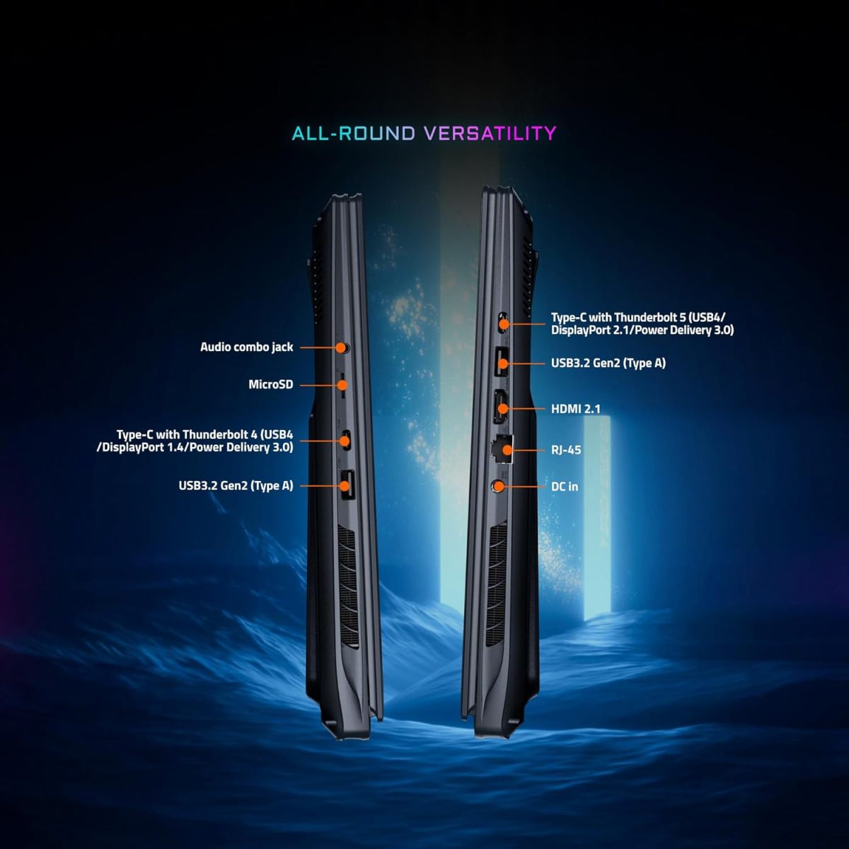 ⁦جيجابايت لابتوب اوروس ماستر 16 للالعاب - 240Hz 2560x1600 OLED - انفيديا جيفورس RTX 5090 - انتل كور الترا 9 275HX - 2TB SSD مع 32GB DDR5 RAM - ويندوز 11 هوم AD (اوروس ماستر 16 BZH-C6USE65SH)⁩ - الصورة ⁦7⁩