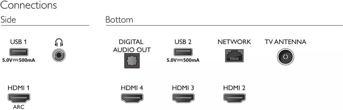 ⁦فيليبس تلفزيون اندرويد 4K UHD LED 55PUT7406/56 (مجدد)⁩ - الصورة ⁦3⁩