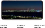 ⁦سامسونج هاتف ذكي جالكسي اس 21 بلس ثنائي شرائح الاتصال، 128GB 8GB RAM 5G (اصدار الامارات العربية المتحدة)، فضي فانتوم⁩ - الصورة ⁦6⁩