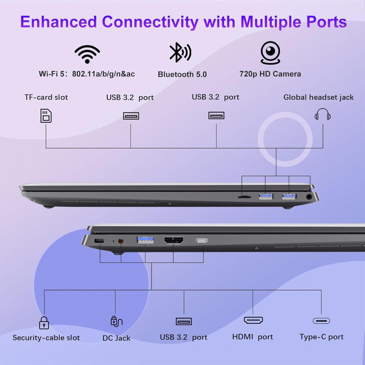⁦لابتوب 2025 17 17.3 انش HD+ للطلاب والاعمال، 16GB DDR5 RAM، 1TB SSD، انتل رباعي النواة N100 (يتفوق على i3-1115G4، حتى 3.4GHz)، كيبورد باضاءة خلفية، بصمة اصبع، نوع C، مايكروسوفت اوفيس، ويندوز 11 برو⁩ - الصورة ⁦5⁩