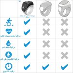⁦Aladdin Multifunctional Tasbih Smart Ring,Tasbeeh Counters,Prayer Direction Indicator Guide,5 Azan Alarm Clock,Electronic Rosary,Eid al-Fitr Eid al-Adha Ramadan Gift for men women,zikr ring conn Black⁩ - الصورة ⁦4⁩
