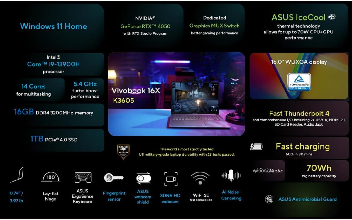 ⁦اسس لاب توب فيفوبوك K3605VU-WS96 - شاشة 16 انش FHD+ (1920x1200) 120Hz، انتل كور i9-13900H، 16GB RAM، 1TB SSD، انفيديا RTX 4050 6GB، ويندوز 11، كيبورد باضاءة خلفية، قارئ بصمات، فضي⁩ - الصورة ⁦8⁩