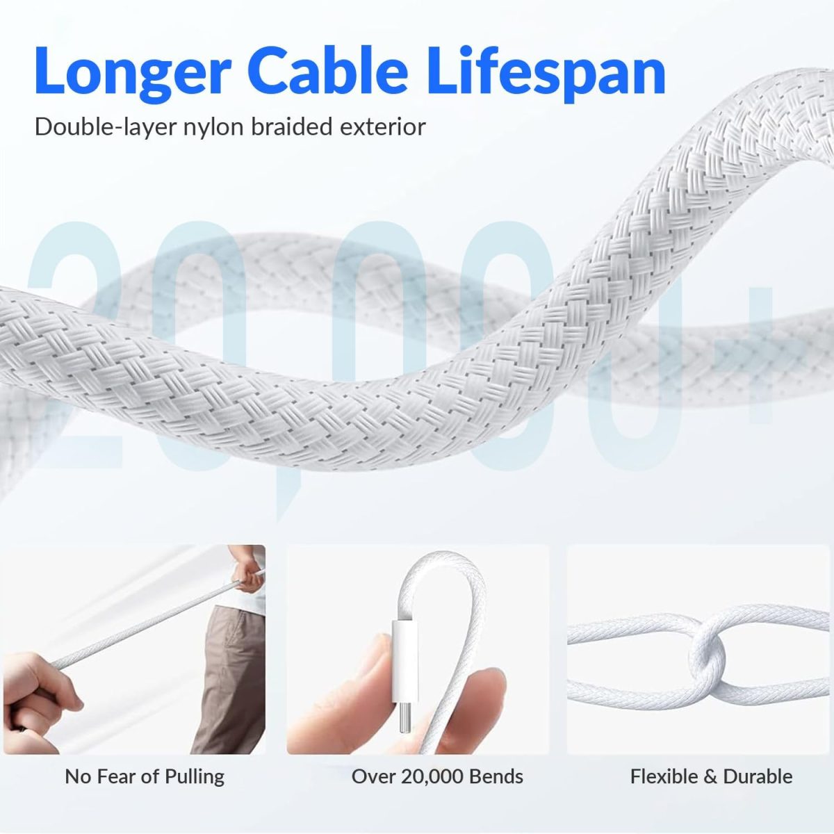 ⁦ون تو فور كيبل USB C الى USB C مضفر 60 واط، سلك شحن اسرع لتوصيل الطاقة، متوافق مع ايفون 15/15 برو/15 بلس/15 برو ماكس، ايباد ميني/برو، ماك بوك برو/اير، ابيض⁩ - الصورة ⁦3⁩