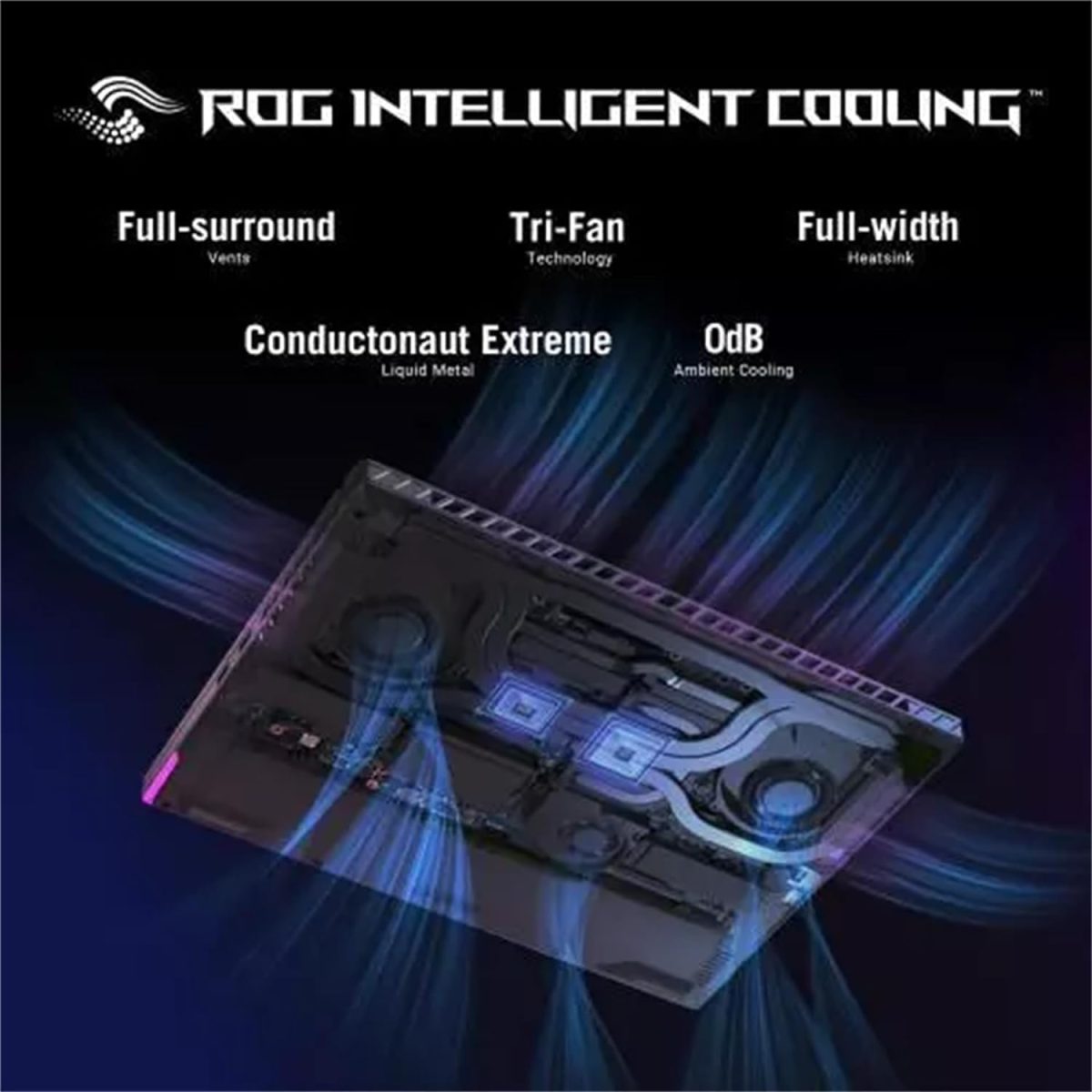 ⁦اسس لابتوب العاب روج ستريكس G16 16 انش 240Hz انتل i9-14900HX(24 نواة)، انفيديا جيفورس RTX 4060، ذاكرة RAM DDR5 64GB، SSD 4TB، واي فاي 6، كيبورد باضاءة خلفية، ويندوز 11 برو⁩ - الصورة ⁦2⁩