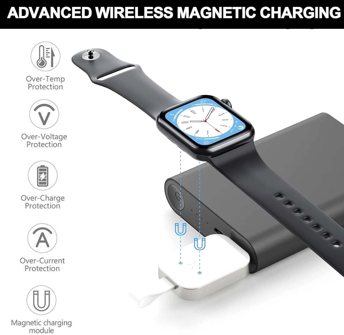 ⁦شاحن محمول متوافق مع ساعة ابل من ويسفنلي، شاحن لاسلكي اي ووتش مع USB C شاحن سفر مغناطيسي سريع الشحن متوافق مع ساعة ابل سلسلة 8 7 اس اي 6 5 4 3 2⁩ - الصورة ⁦3⁩