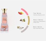 ⁦عطر كلاود كاندي للنساء من خادلاج، او دي بارفان، 100 مل، برائحة الفواكه الحلوة والمارشميلو⁩ - الصورة ⁦3⁩