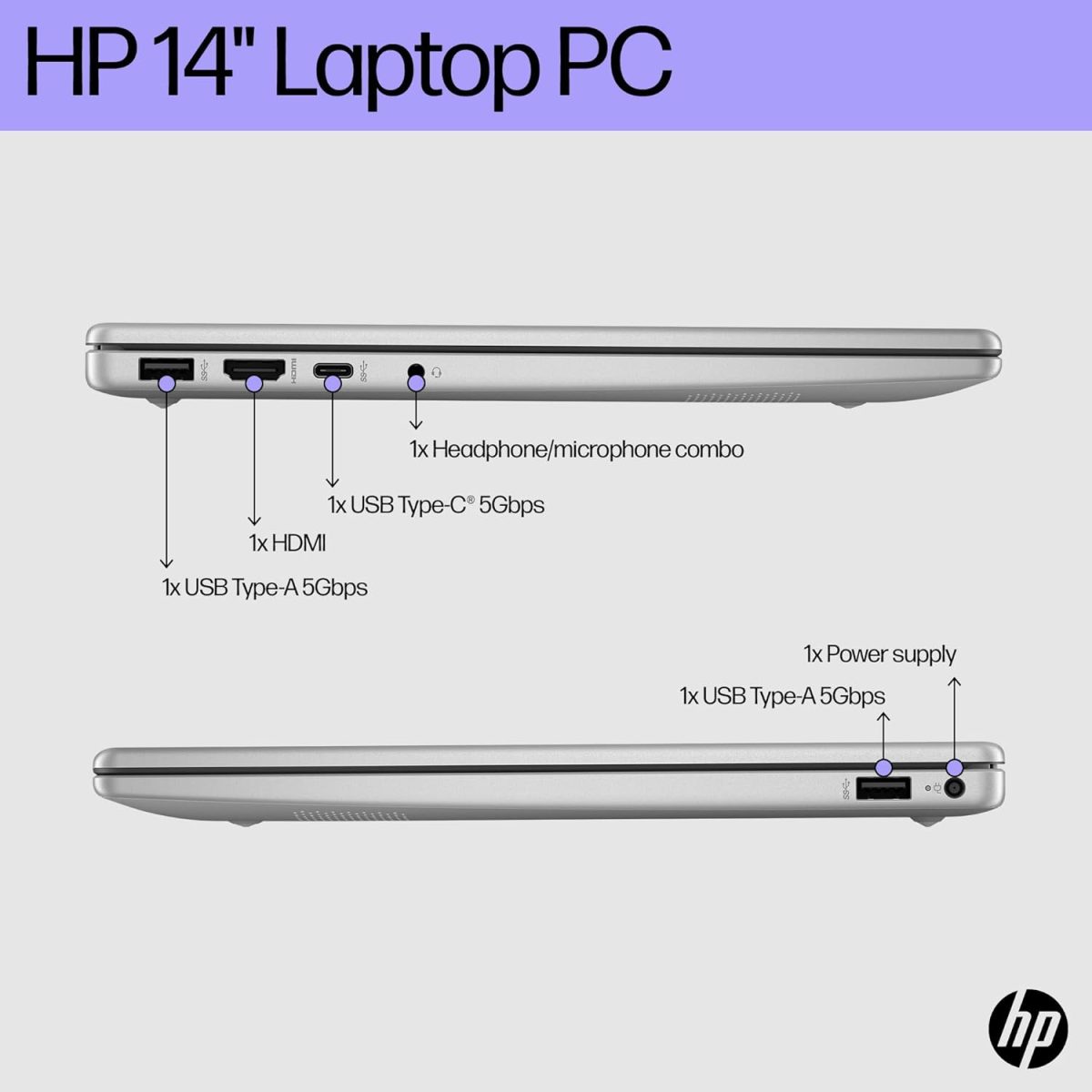 ⁦HP لابتوب 14-ep1003ne بمعالج انتل كور الترا 7-155H وشاشة FHD مقاس 14 انش وذاكرة RAM DDR5 سعة 16GB وSSD 1TB وبطاقة رسومات انتل ارك™ مدمجة وكيبورد انجليزي/عربي وويندوز 11، فضي طبيعي [B13Y4EA]⁩ - الصورة ⁦3⁩