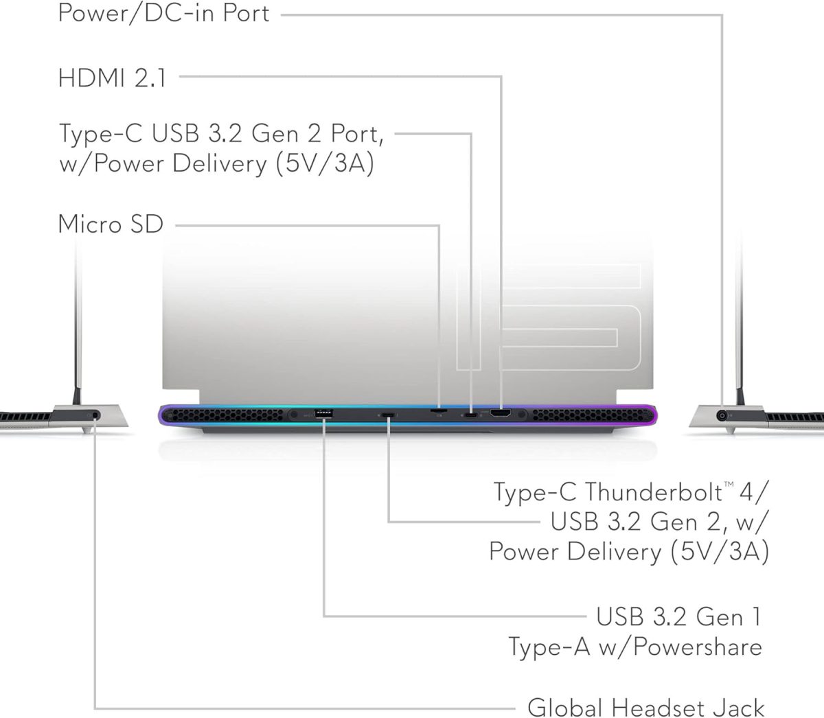 ⁦الينوير لابتوب العاب X15R1، شاشة 15.6 انش FHD (1920x1080) 360Hz 1 مللي ثانية، معالج انتل كور i7-11800H، ذاكرة RAM DDR4 16GB، SSD 1TB، انفيديا جيفورس RTX 3070 DDR6، ويندوز 11 هوم، ضوء القمر⁩ - الصورة ⁦5⁩
