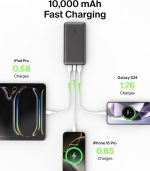 ⁦باور بانك محمول 10000 مللي امبير في الساعة من بيلكن، شاحن محمول USB-C 10K مع منفذ USB-C ومنفذي USB-A وبطارية شحن تصل الى 15 واط لاجهزة ايفون وسامسونج جالكسي وايربودز وايباد وغيرها - اسود⁩ - الصورة ⁦4⁩