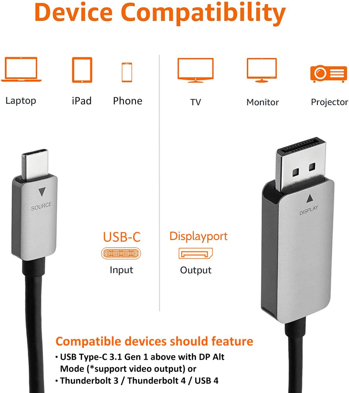 ⁦كيبل من USB سي إلى منفذ العرض مصنوع من الالومنيوم من امازون بيسكس - 6 قدم⁩ - الصورة ⁦5⁩