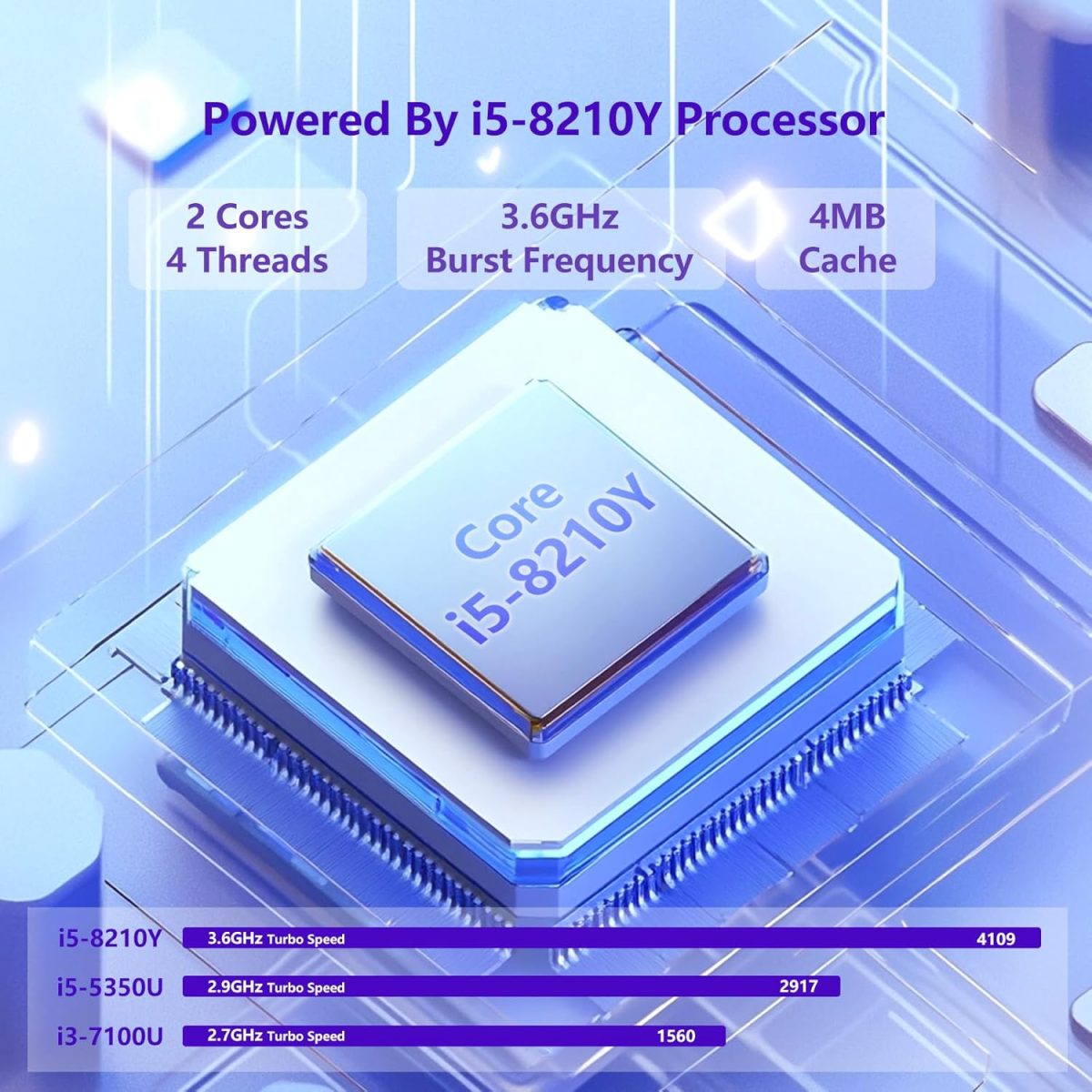 ⁦لابتوب اومنيكا i5 2025 بشاشة 16 انش بتردد 3.60GHz وذاكرة RAM 16GB وSSD 512GB FHD 1920×1200 وزاوية مفتوحة 180 درجة وكيبورد باضاءة خلفية للعمل والطلاب⁩ - الصورة ⁦2⁩