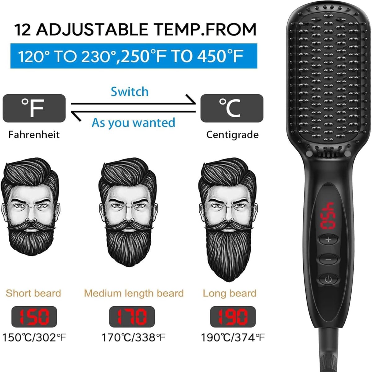 710uCJl DVL. AC SL1500