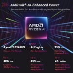 ⁦MSI لابتوب العاب A15 B8VF VR-Ready AI رفيع للغاية، 15.6 FHD 144Hz، ايه اي ام دي رايزن 9 8945HS، انفيديا جيفورس RTX 4060، 32GB DDR5 RAM، 1TB SSD، تعزيز التبريد، حزمة مع مبرد PCO نوت بوك قابل للطي، مبرد⁩ - الصورة ⁦3⁩