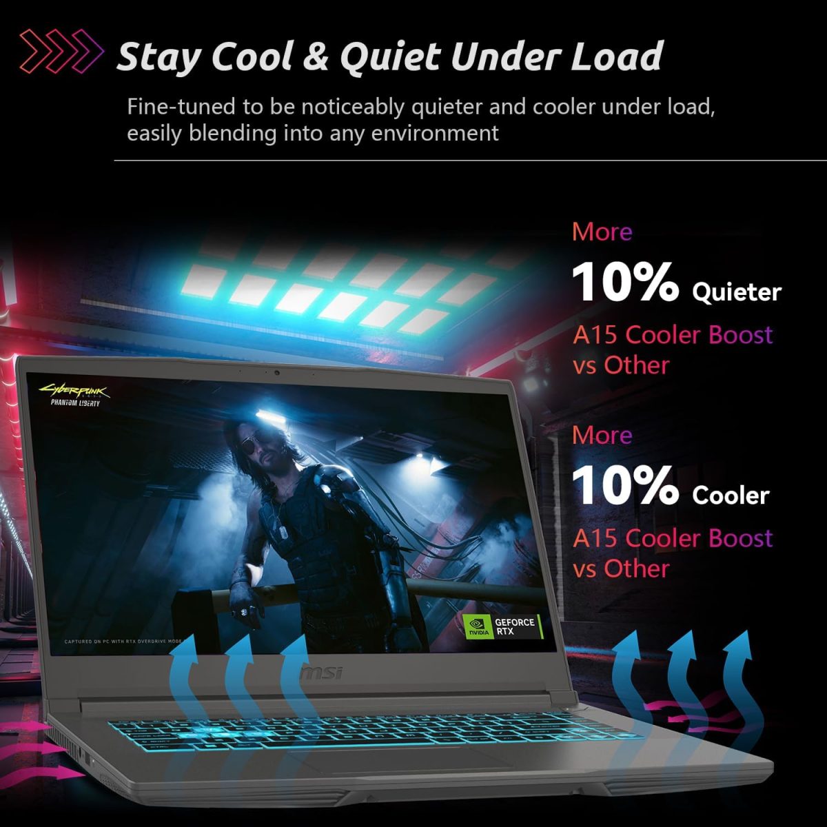 ⁦MSI لابتوب العاب A15 B8VF VR-Ready AI رفيع للغاية، 15.6 FHD 144Hz، ايه اي ام دي رايزن 9 8945HS، انفيديا جيفورس RTX 4060، 32GB DDR5 RAM، 1TB SSD، تعزيز التبريد، حزمة مع مبرد PCO نوت بوك قابل للطي، مبرد⁩ - الصورة ⁦5⁩