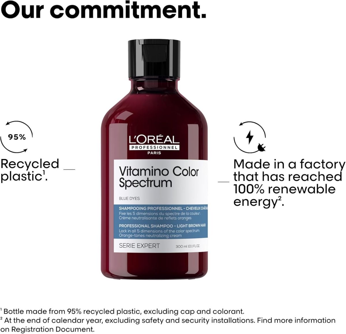 ⁦L'Oréal Professionnel Paris Vitamino Color Spectrum Blue Shampoo - Neutralizes Orange Tones, Enhances Shine & Vibrancy, Maintains Day 1 Color Vibrancy, Hydrates & Strengthens Light Brown Hair 300ml⁩ - الصورة ⁦5⁩