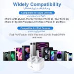 ⁦محول طاقة USB نوع سي بقدرة 20 واط معتمد من ابل【معتمد من ابل】شاحن سريع 20 واط بي دي لايفون وايباد، محول سفر نوع سي شاحن ايفون⁩ - الصورة ⁦7⁩