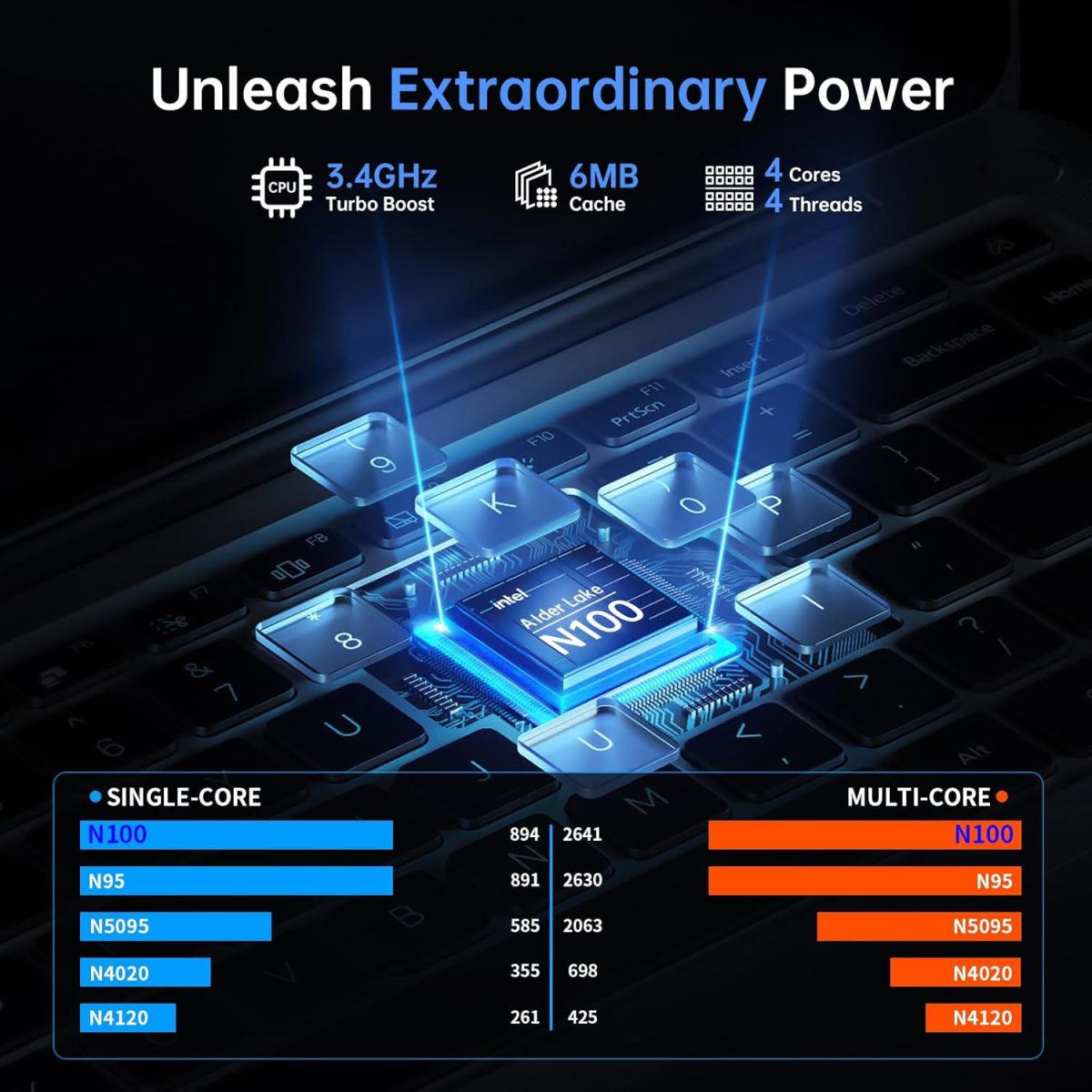 ⁦ايركسوان لابتوب بشاشة مزدوجة 15.6 انش + شاشة لمس 7 انش وذاكرة RAM 16GB وSSD 512GB ومعالج انتل N100 الجيل 12 (حتى 3.4GHz) وويندوز 11 وكيبورد باضاءة خلفية وبصمة اصبع⁩ - الصورة ⁦3⁩