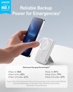 ⁦بطارية Anker المغناطيسية، شاحن محمول لاسلكي قابل للطي 5K مع حامل ومنفذ USB-C (على الجانب)، مخصصة فقط لـ MagSafe وiPhone 15/15 Plus/15 Pro/15 Pro Max وiPhone14/13 Series (اللون الأبيض).⁩ - الصورة ⁦2⁩
