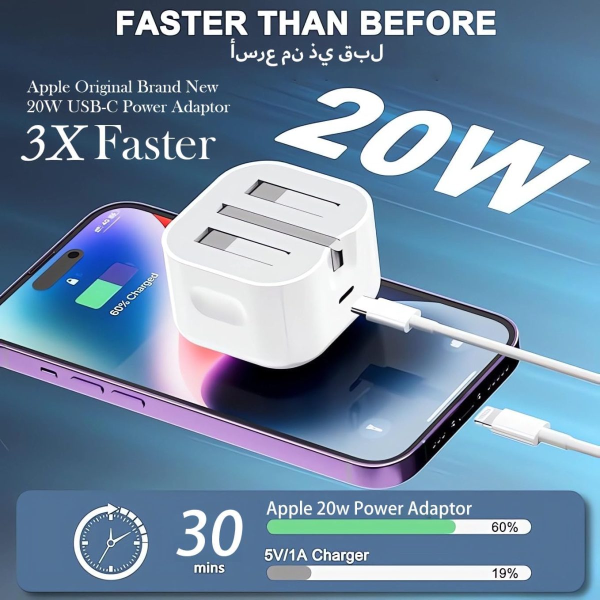 ⁦محول طاقة USB نوع سي بقدرة 20 واط معتمد من ابل【معتمد من ابل】شاحن سريع 20 واط بي دي لايفون وايباد، محول سفر نوع سي شاحن ايفون⁩ - الصورة ⁦5⁩