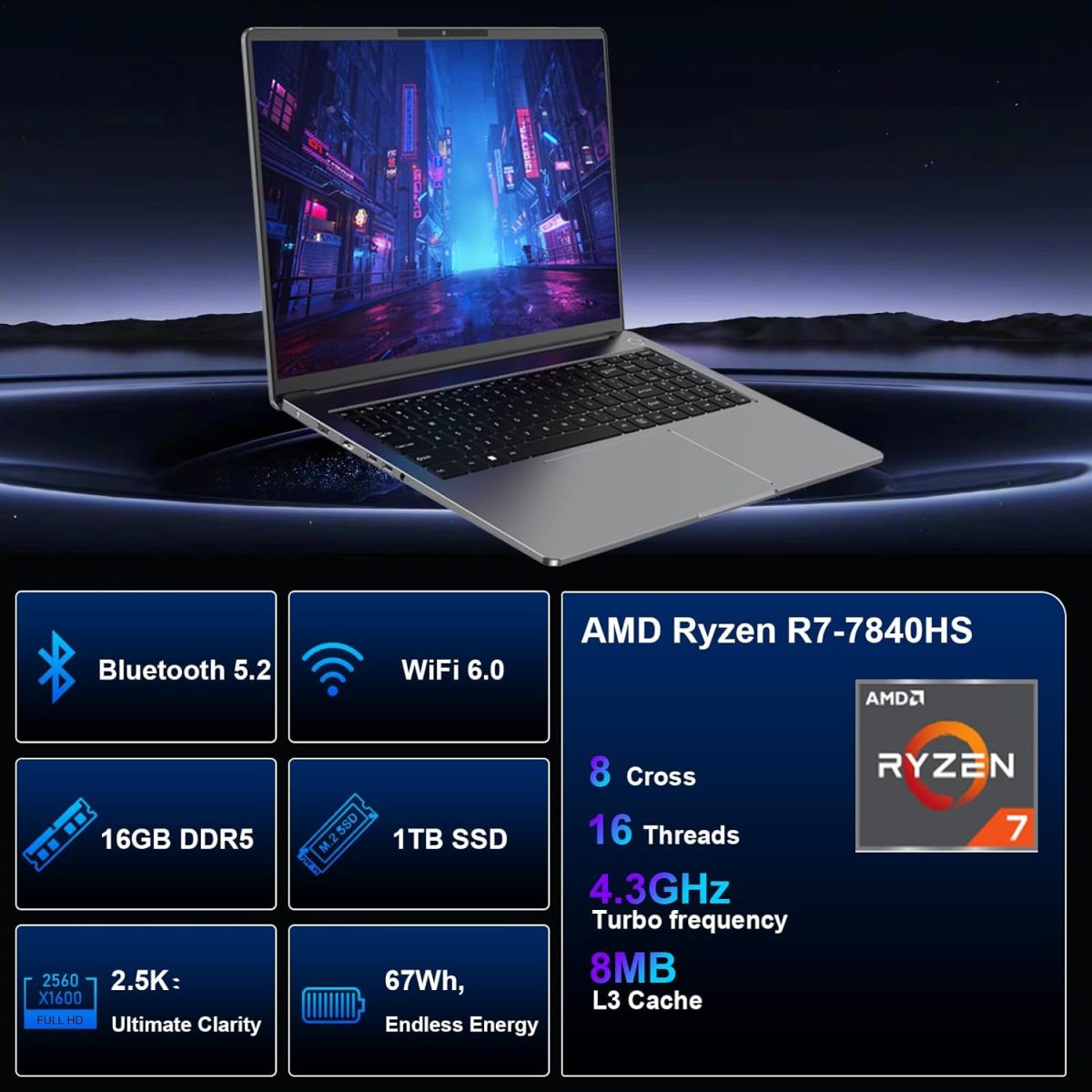 ⁦لابتوب العاب 16 انش 2.5K IPS، لابتوب 16GB DDR5 1TB SSD معالج AMD رايزن 7 7840HS (حتى 5.1GHz)، لابتوب تقليدي واي فاي 6 بلوتوث 5.2 USB 3.1×3 HDMI × 1 منفذ صوت ×1 نظام تبريد للالعاب⁩ - الصورة ⁦5⁩