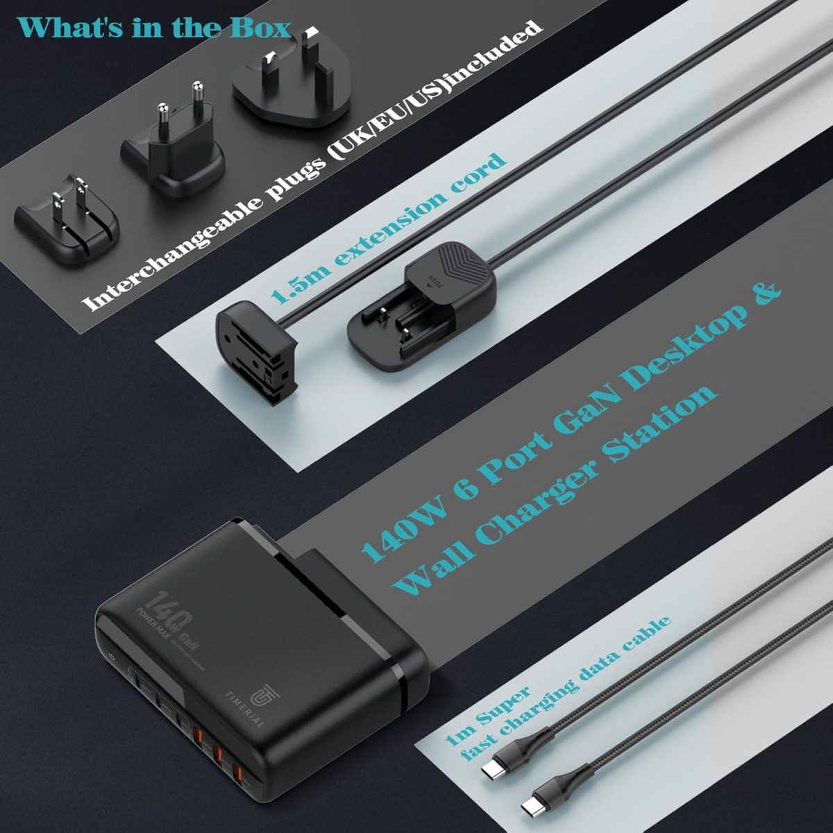 ⁦تايمريال محطة شحن سريع للسفر 140 واط جان 3 نوع C و3 USB، قابس قابل للفصل للسفر الدولي الولايات المتحدة/المملكة المتحدة/الاتحاد الأوروبي، شحن للابتوب والتابلت والهاتف الذكي، شاشة LED، كابل تمديد 1.5⁩ - الصورة ⁦2⁩