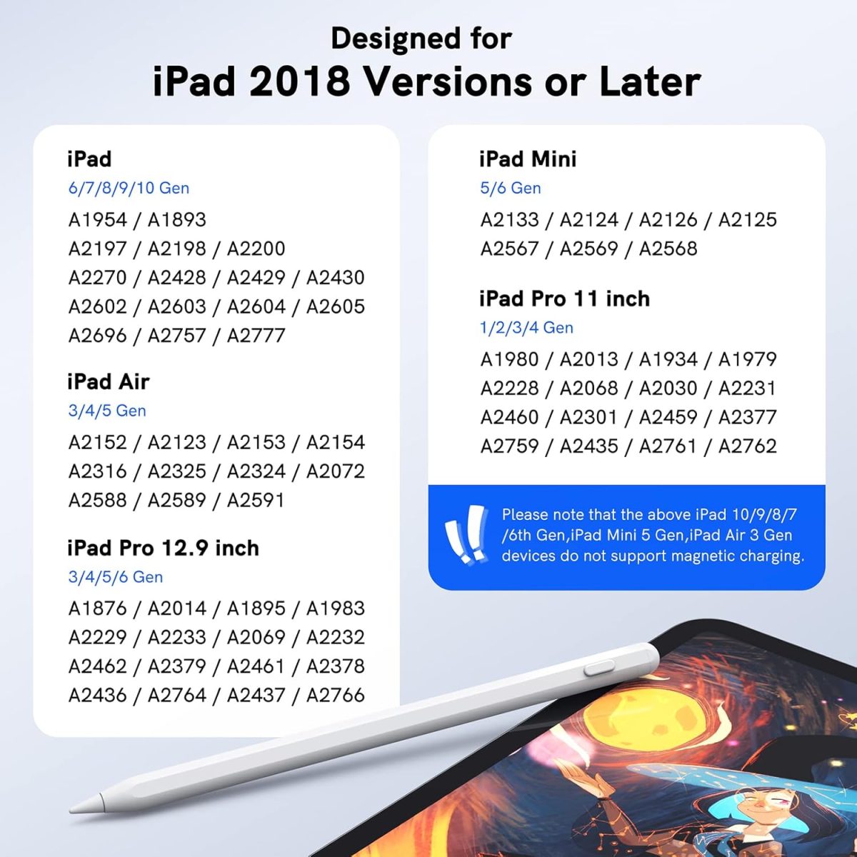 ⁦قلم ايباد الجيل الثاني مع شحن مغناطيسي ومنفذ USB، قلم ستايلس لجهاز ايباد مع خاصية رفض راحة اليد، متوافق مع ايباد 10/9/8/7/6، ايباد ميني 6/5، ايباد اير 5/4/3، ايباد برو 11 انش، ايباد برو 12.9 انش⁩ - الصورة ⁦2⁩