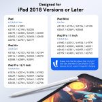 ⁦قلم ايباد الجيل الثاني مع شحن مغناطيسي ومنفذ USB، قلم ستايلس لجهاز ايباد مع خاصية رفض راحة اليد، متوافق مع ايباد 10/9/8/7/6، ايباد ميني 6/5، ايباد اير 5/4/3، ايباد برو 11 انش، ايباد برو 12.9 انش⁩ - الصورة ⁦2⁩