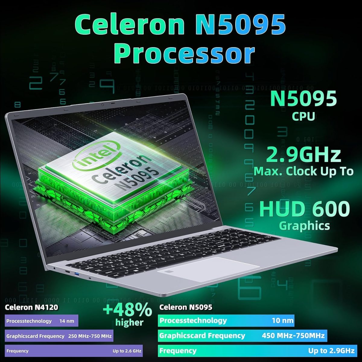 ⁦لابتوب اف اس جون ويندوز 11 برو/اوفيس 2019 بشاشة FHD 17.3 انش ومعالج سيليرون N5095 (حتى 2.9GHz) وDDR4 16GB RAM و512GB SSD وشاشة IPS FHD 1080P وقارئ بصمات وكيبورد باضاءة خلفية ومنفذ HDMI صغير و3 منافذ⁩ - الصورة ⁦4⁩