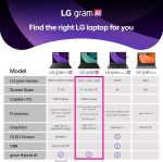 ⁦LG لابتوب جرام رفيع وخفيف الوزن 16 انش، كوبايلوت + كمبيوتر، اصدار انتل ايفو مدعوم بمعالج انتل كور الترا9 288 فولت، ويندوز 11 هوم، ذاكرة RAM 32GB، SSD 2TB، اسود اوبسيديان⁩ - الصورة ⁦14⁩