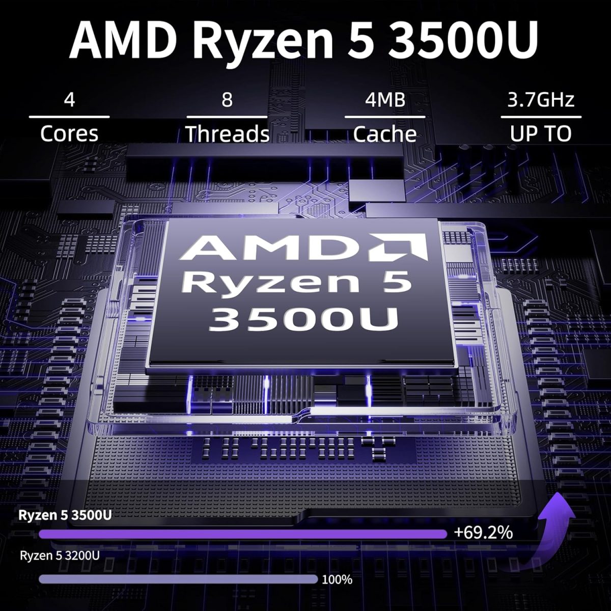 ⁦لابتوب اوك بوك 15.6 انش، AMD رايزن 5 3500U (حتى 3.7GHz) معالج رباعي النواة، 32GB DDR4 RAM، M.2 SSD، نوت بوك محمول مع لوحة لمس قابلة للتعديل، مفتاح كاميرا ويب للخصوصية (32GB DDR4 | 512GB SSD)⁩ - الصورة ⁦3⁩