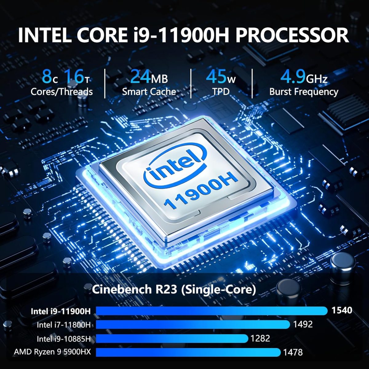 ⁦لابتوب العاب 15.6 انش 16GB RAM 1TB SSD من نياكون، معالج i9-11900H 8C/16T (حتى 4.9Ghz)، رسومات UHD، شاشة 15.6 انش FHD 1920×1080، واي فاي 6، بلوتوث 5.2، كيبورد باضاءة خلفية⁩ - الصورة ⁦3⁩
