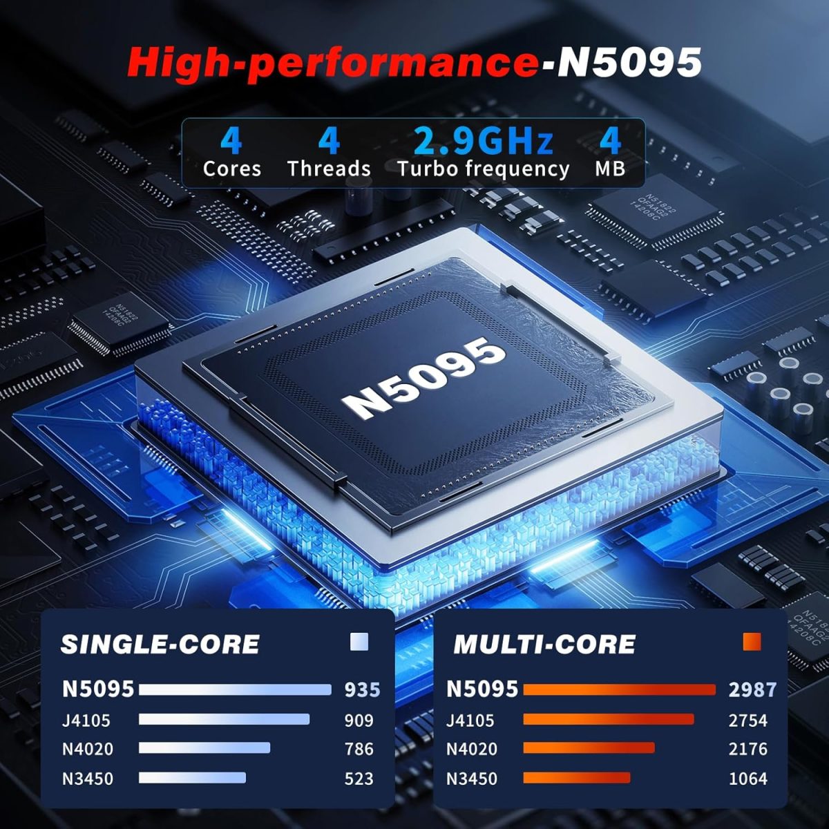 ⁦2025 Gaming Laptop,15.6 Inch Laptop,Laptops 16GB 512GB SSD,Laptop Computer N5095,Traditional Laptop Computers 180 Angle Opening,Lap top Fingerprint Unlock Backlit Keyboard,1920X1080 FHD IPS MINI-HDMI⁩ - الصورة ⁦4⁩