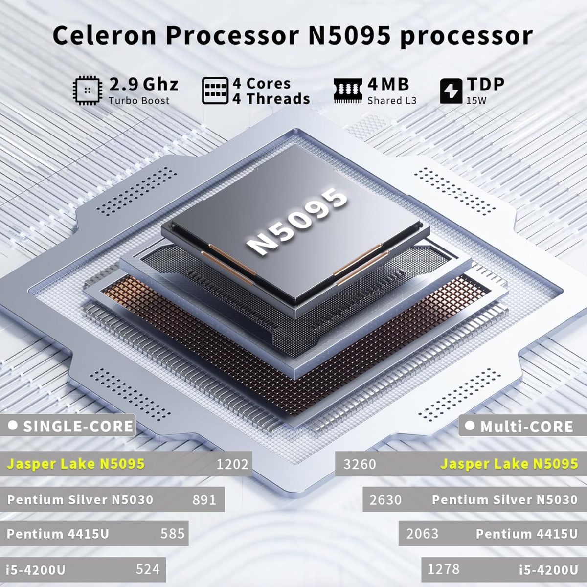 ⁦لابتوب العاب N5095 بشاشة 15.6 انش وذاكرة RAM 16GB وSSD 512GB للالعاب و180 زاوية فتح وبصمة اصبع وكيبورد باضاءة خلفية 1920X1080 IPS ميني HDMI واي فاي 5 للطلاب والاعمال⁩ - الصورة ⁦3⁩