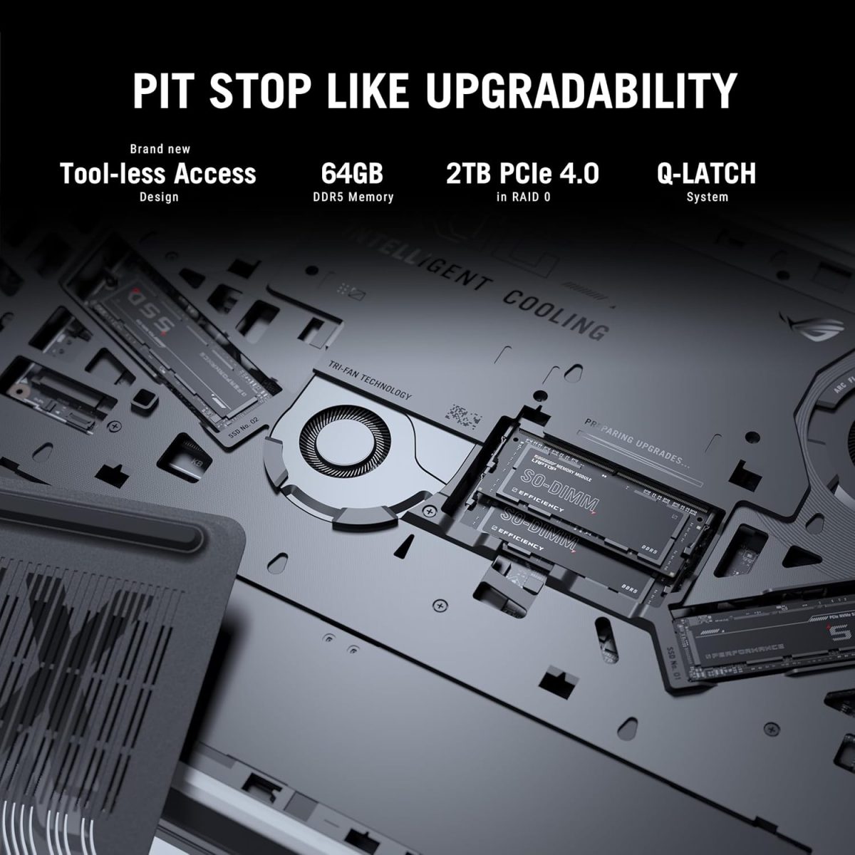 ⁦روج ستريكس سكار 16 G635LX-RW036W كور الترا 9/64GB/1TB PCIe G4 (برفورمانس) SSD+1TB PCIe G4 (برفورمانس) SSD/انفيديا RTX5090/ويندوز 11 هوم/16.0/كيبورد انجليزي/عربي/اسود⁩ - الصورة ⁦9⁩