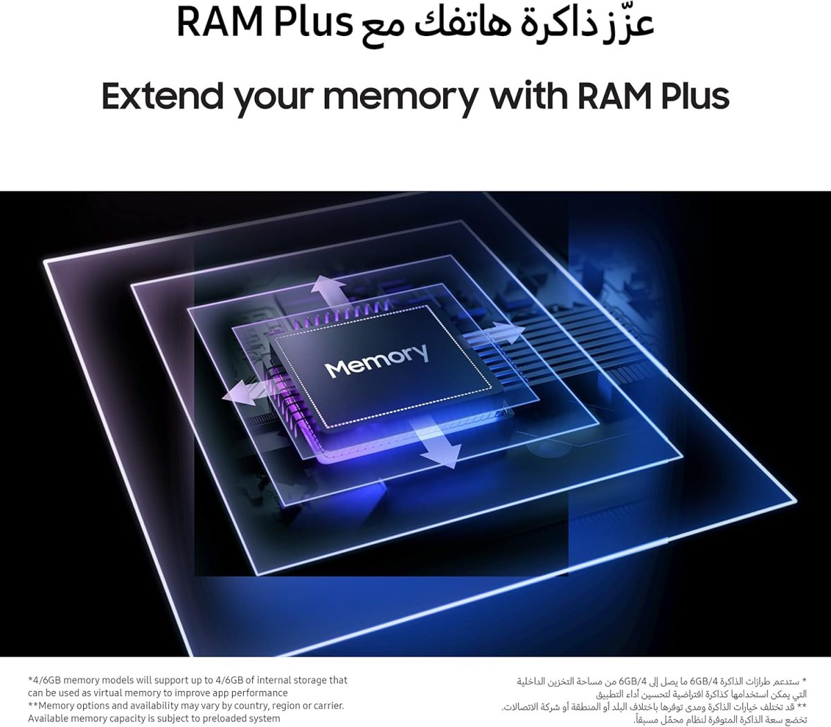 ⁦سامسونج هاتف ذكي جالكسي ايه 14 ثنائي شرائح الاتصال بنظام اندرويد، ذاكرة رام 4 جيجا، تخزين 64 جيجا، اسود (اصدار الامارات العربية المتحدة)⁩ - الصورة ⁦6⁩