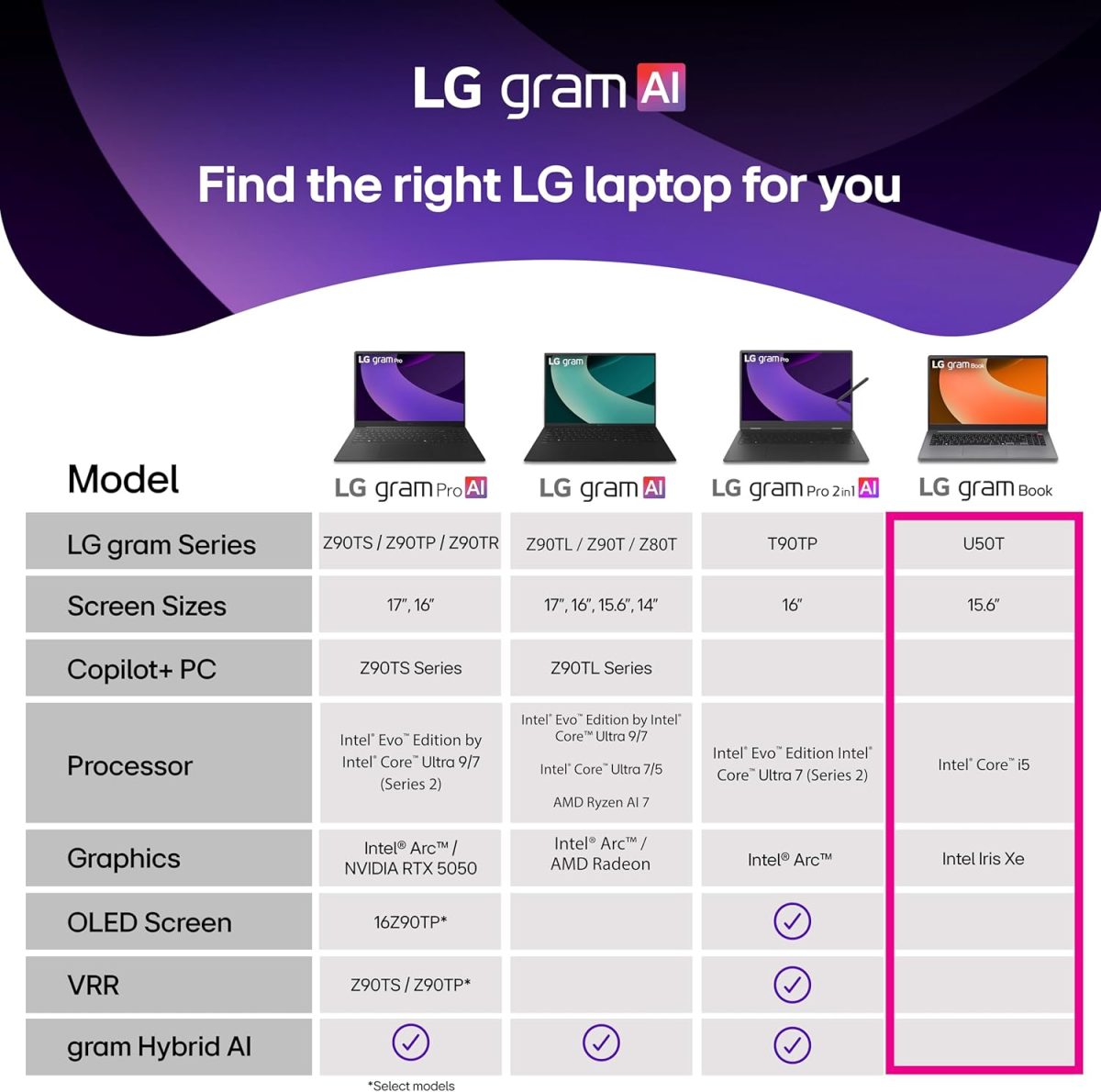⁦LG لابتوب جرام بوك خفيف الوزن 15 انش، معالج انتل كور i5-1334U، ويندوز 11 هوم، ذاكرة رام 8 جيجا، 256 جيجا اس اس دي - فضي تيتان⁩ - الصورة ⁦19⁩