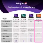 ⁦LG لابتوب جرام بوك خفيف الوزن 15 انش، معالج انتل كور i5-1334U، ويندوز 11 هوم، ذاكرة رام 8 جيجا، 256 جيجا اس اس دي - فضي تيتان⁩ - الصورة ⁦19⁩
